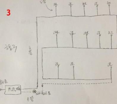 5張三層別墅做回水走法圖，你覺得哪種走法更適合？