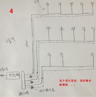 5張三層別墅做回水走法圖，你覺得哪種走法更適合？