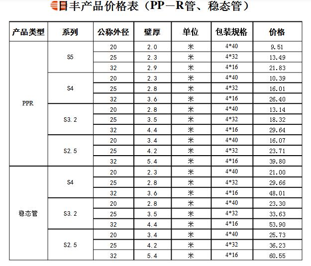 誰有日豐管統(tǒng)一價(jià)格表？日豐全國店鋪價(jià)格是統(tǒng)一的嗎？