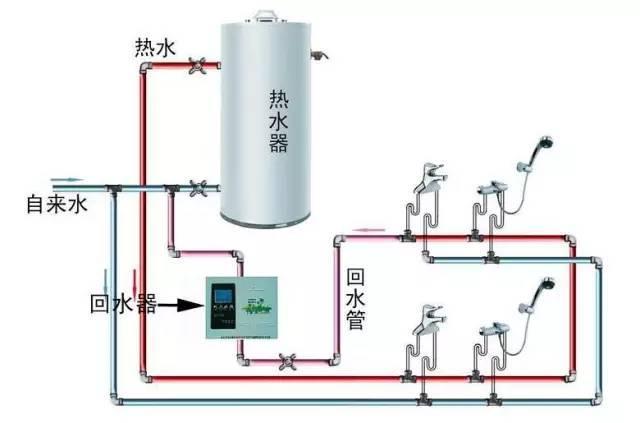 江特?zé)崴厮茏叻▓D解