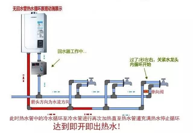 江特?zé)崴厮茏叻▓D解