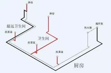 江特?zé)崴厮茏叻▓D解