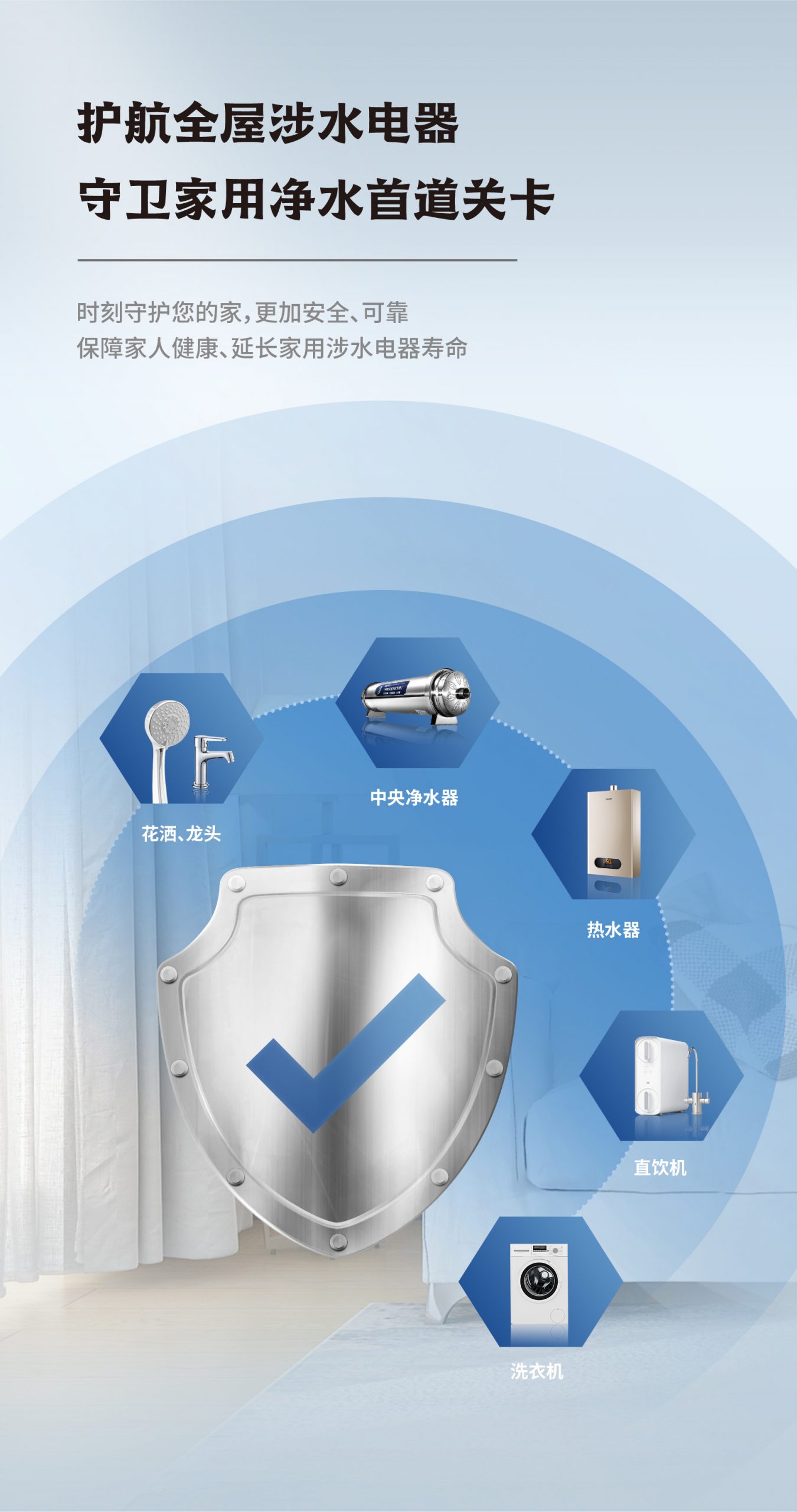 龍勝LS-HGS-08前置過濾器 龍勝LS-HGS-08前置過濾器