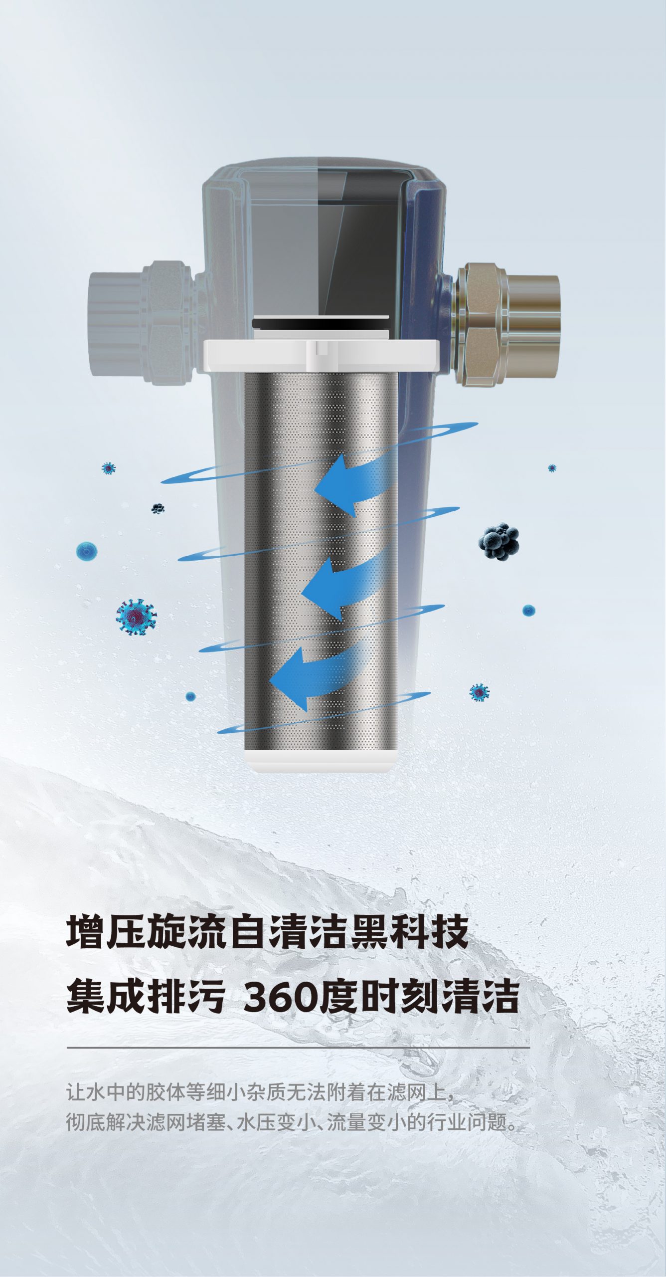 龍勝LS-HGS-08前置過濾器 龍勝LS-HGS-08前置過濾器