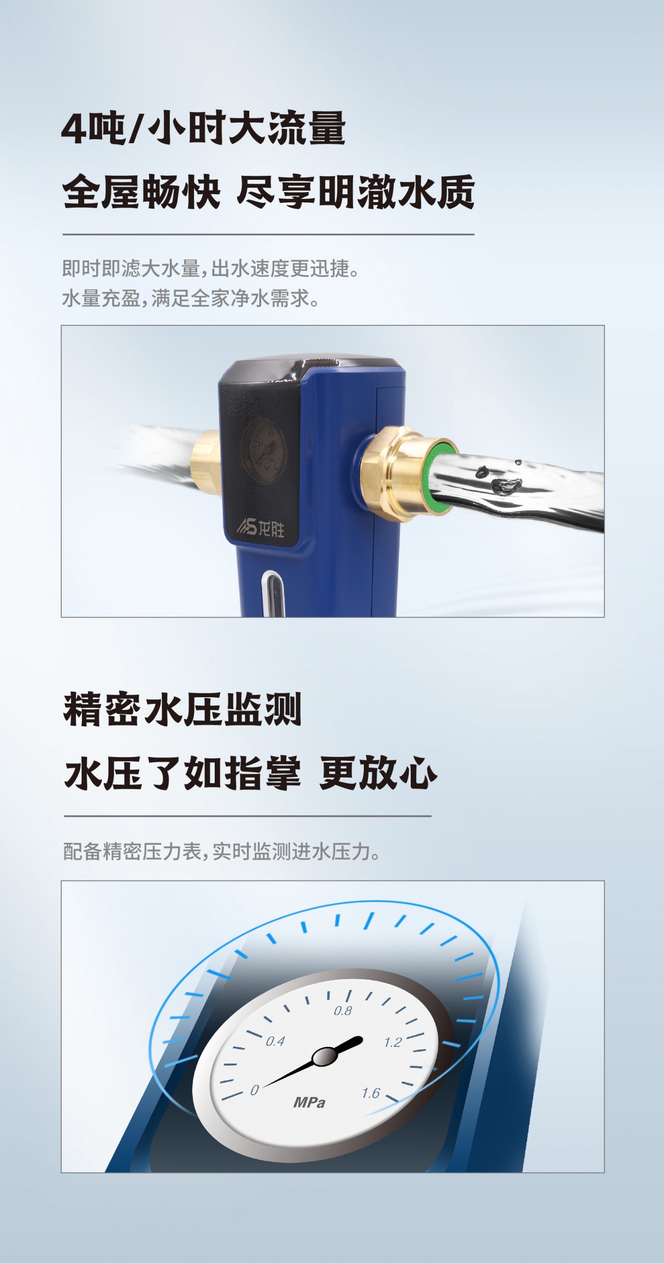 龍勝LS-HGS-08前置過濾器 龍勝LS-HGS-08前置過濾器